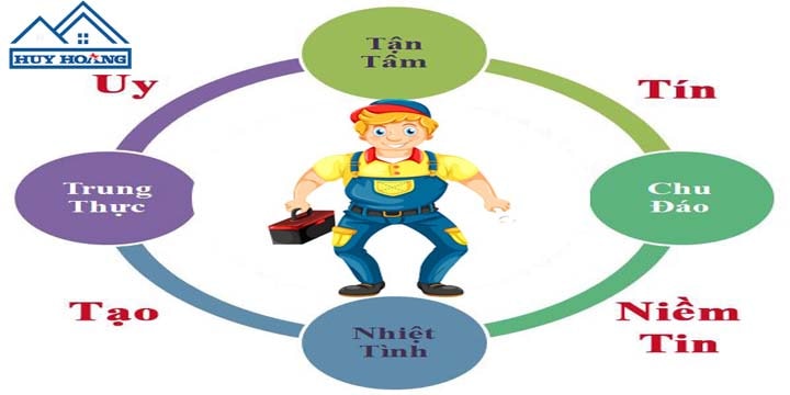 Sửa chữa điện nước tại nhà uy tín- chất lượng- giá rẻ