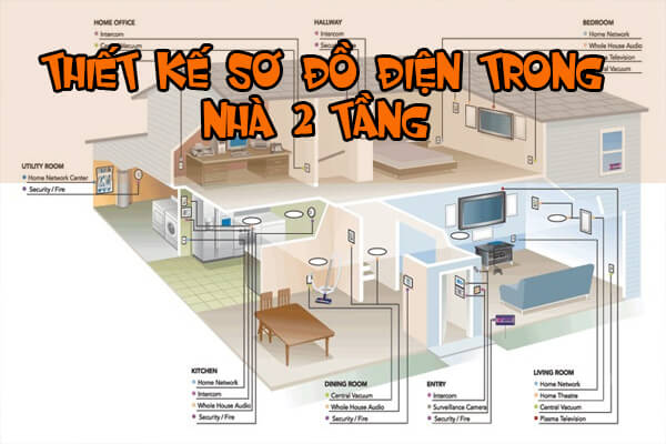 Sơ đồ điện trong nhà 2 tầng